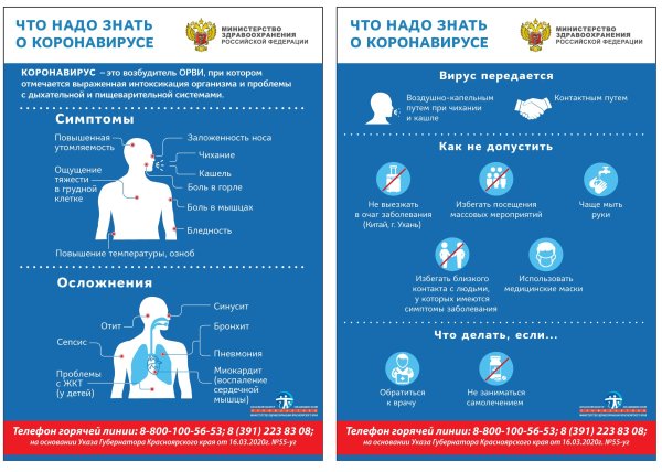 Меры профилактики коронавируса