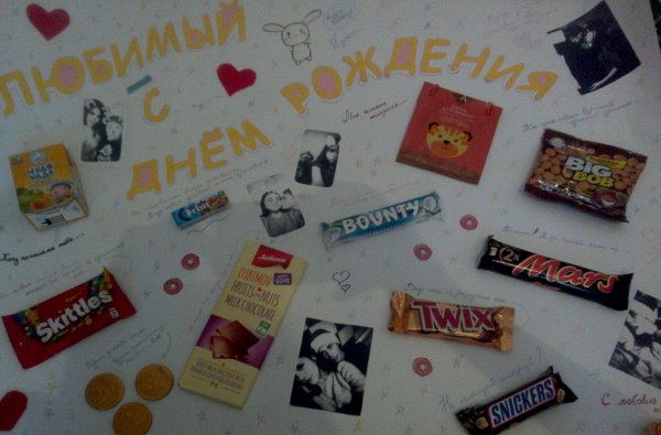 Плакат со сладостями на день рождения