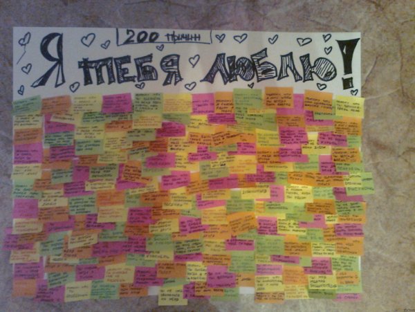 Плакат со сладостями на день рождения