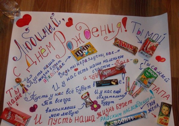 Плакат на день рождения мужу