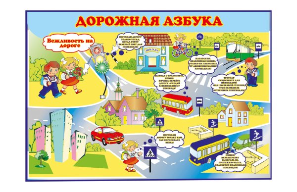Азбука дорожного движения для детей