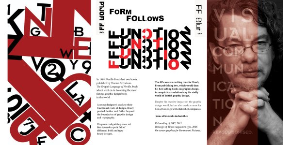 Невилл Броуди (Neville Brody) плакаты