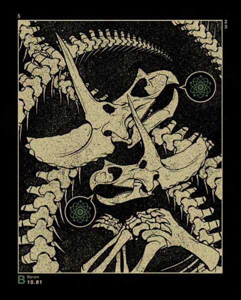 Постеры на стену скелет