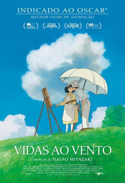 Фильм Хаяо Миядзаки ветер крепчает