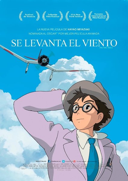 Ветер крепчает мультфильм 2013