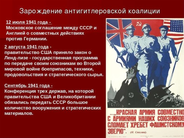 Формирование антигитлеровской коалиции 1941 г