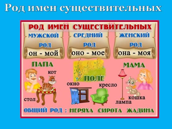 Памятка род имен существительных