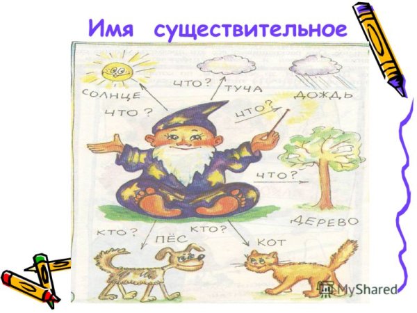 Имя существительное таблицы для начальной школы