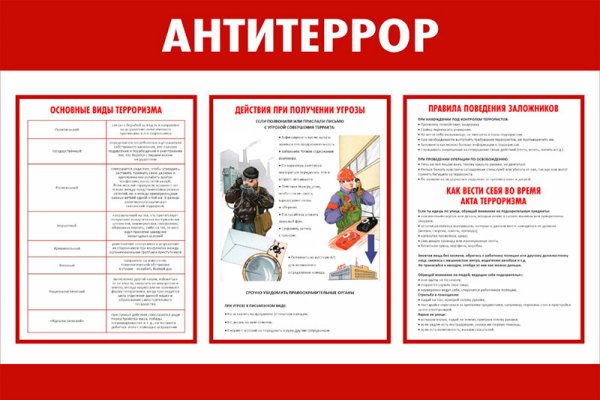 Терроризм угроза обществу Антитеррор
