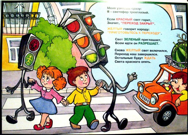 Плакат правила дорожного движения