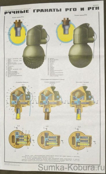 Гранаты РГД РГН ф1