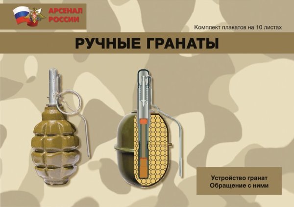 Плакаты по НВП