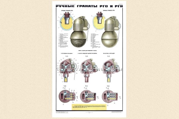 РГН граната гранаты СССР