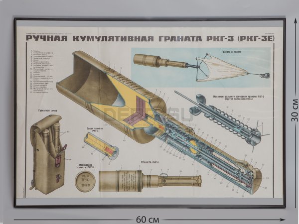 РКГ-3 кумулятивная граната характеристики
