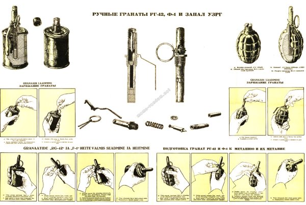 Чертежи гранаты РГ 42