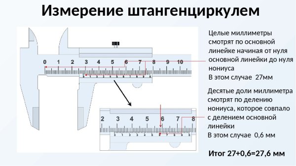 Как пользоваться штангенциркулем 0.2 мм