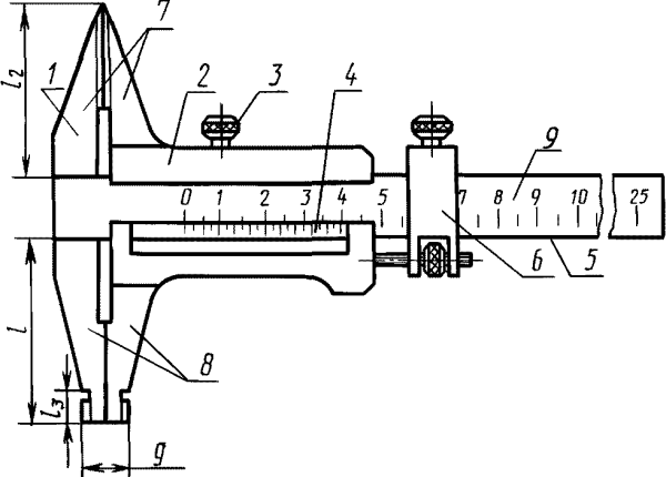 ШЦ 1 составные части