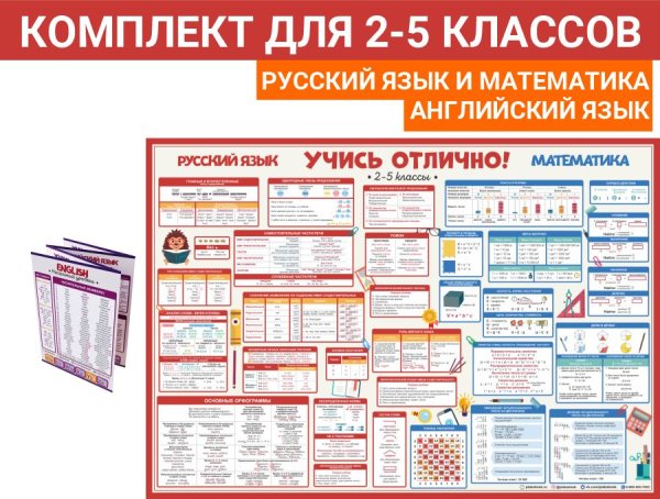 Плакаты для начальной школы русский язык