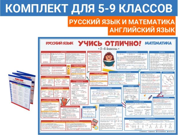 Плакаты по английскому языку для школы