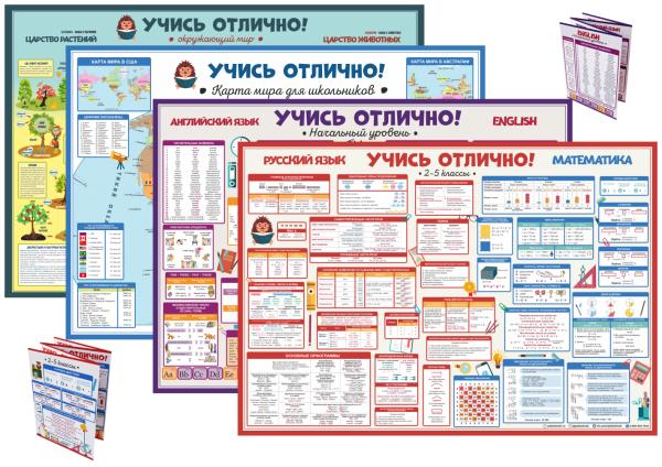 Плакат шпаргалка учись отлично