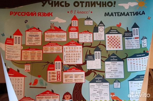 Плакат учись отлично 5-6 класс