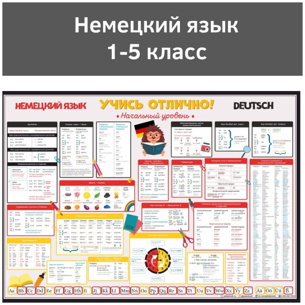 Учись отлично плакат