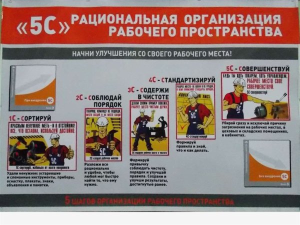 Бережливое производство приколы