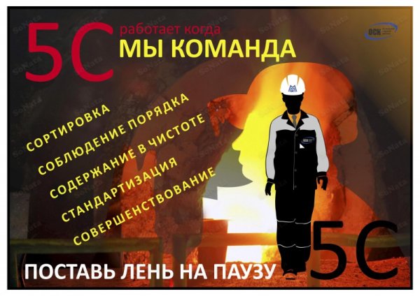 Виды потерь в бережливом производстве