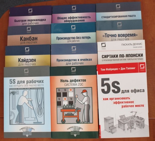 Поддержание чистоты на рабочем месте