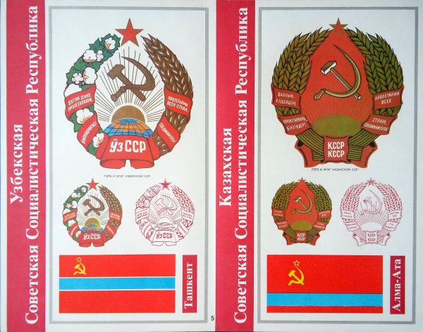 Советские плакаты Узбекистан