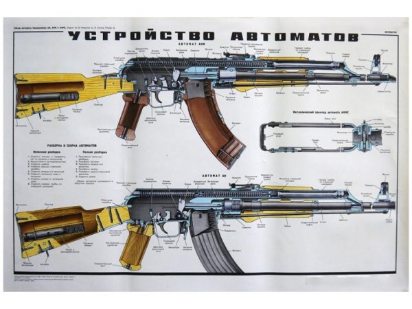 Плакат «7,62-мм автомат Калашникова модернизированный АКМС