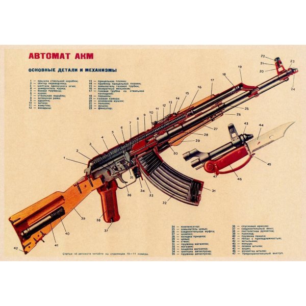 Плакат автомат акс 74-у