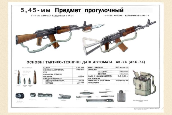 Автомат Калашникова Постер