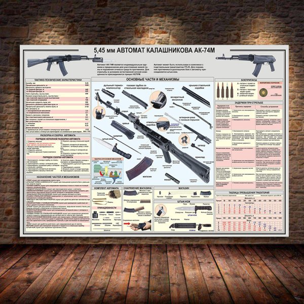 Автомат Калашникова АК-47 плакат