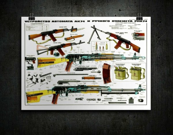 Плакат автомата