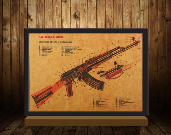 Автомат Калашникова АК-47 схема