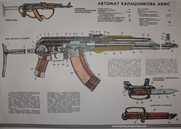 Устройство автомата РПК 74