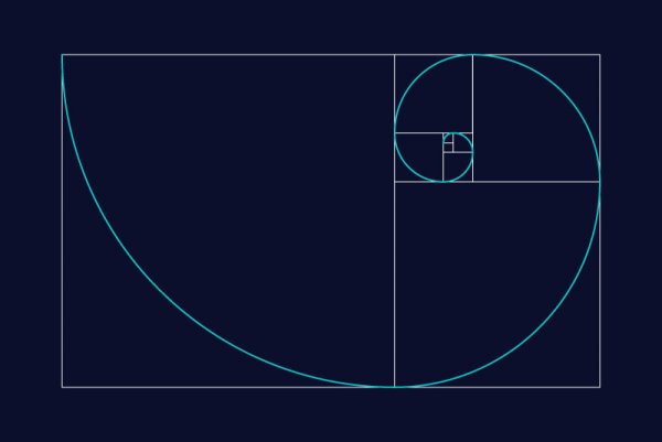 Золотое сечение логотип