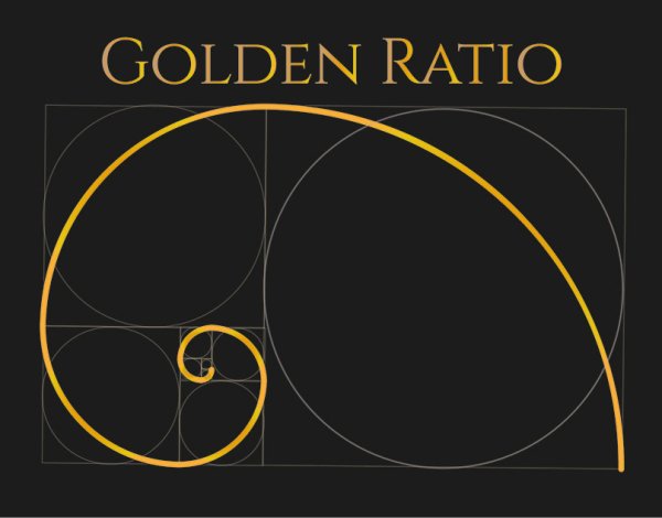 Золотое сечение Эстетика