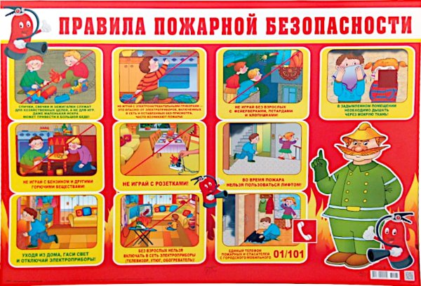 Правила пожарной безопасности