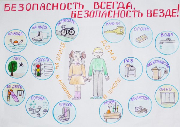 Пропила безопасности для детей