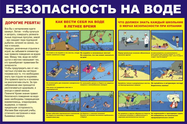 Пожарная безопасность плакат