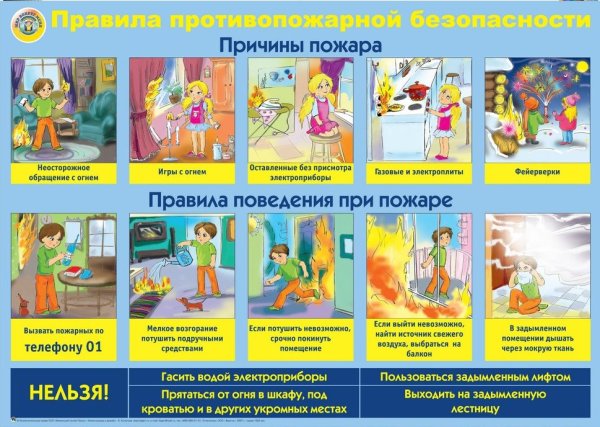 Правила безопасности