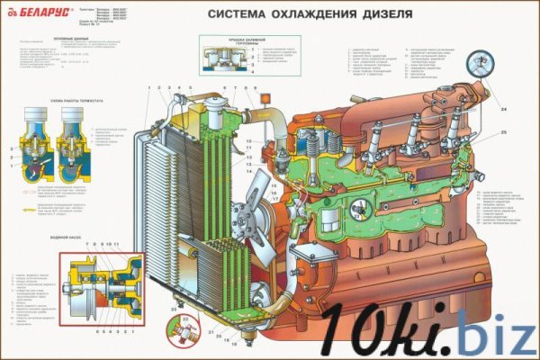 Рулевое управление МТЗ 1221 схема