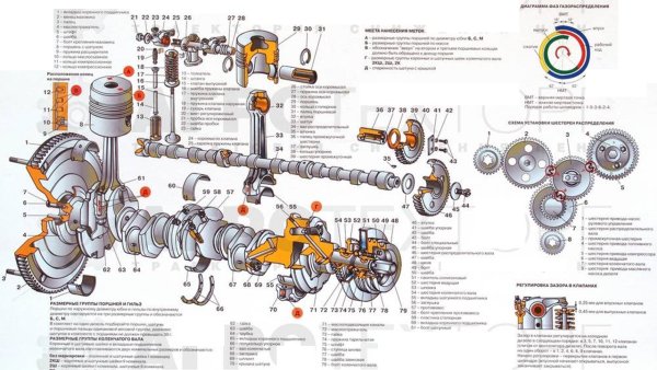 Плакат трактора МТЗ 1221