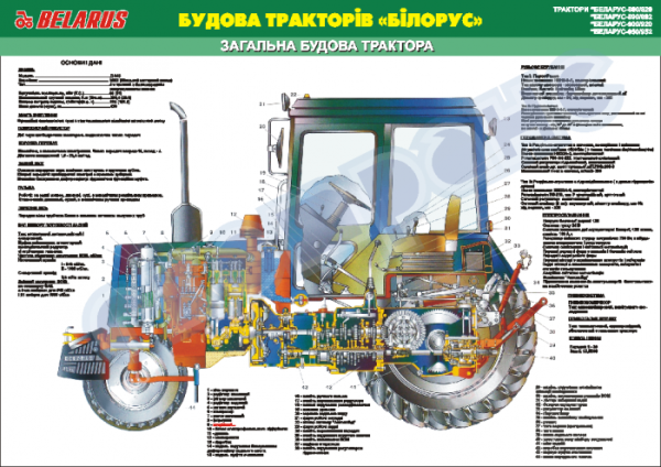 Передний вал отбора мощности на МТЗ 320