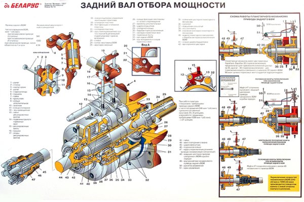 ТСУ-1м МТЗ-320