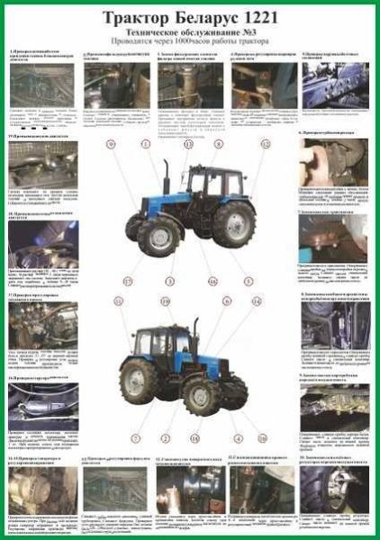 Сборка трактора МТЗ 1221