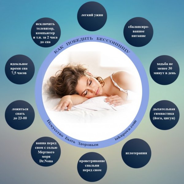 Сон и здоровье
