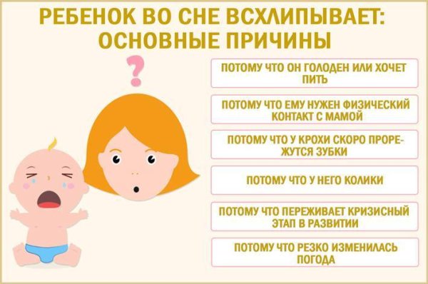 Почему ребёнок плачет во сне